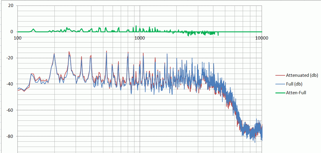 SpecPlot171021.gif